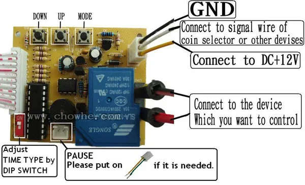 00 1 connection