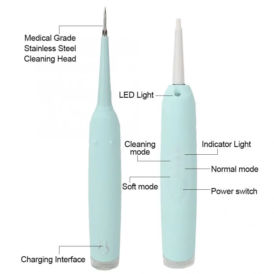 Портативный Электрический инструмент для удаления зубных налет, масштабирование, уход за полостью рта, для домашнего использования в путешествиях, отбеливание зубов - Цвет: B