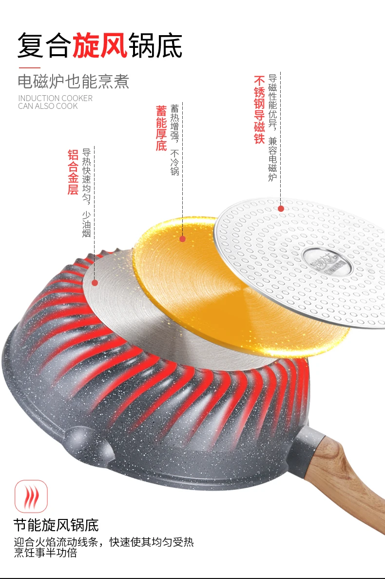 Бытовой камень майфан wok антипригарный горшок без масла дым Утюг кастрюля для индукционной плиты газовая плита для многоцелевой горшок WF4031010