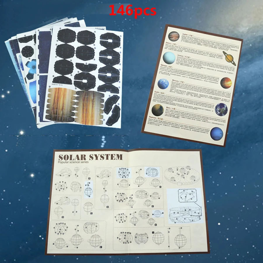 Solar System Model(3)