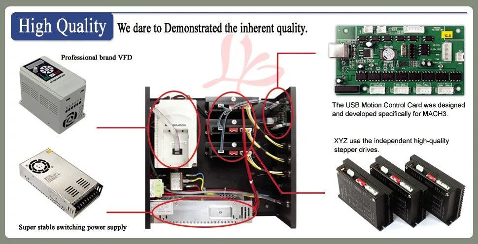 4030Z-800W USB 4axis (5)