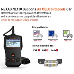 NEXAS 2018 NL100 OBD2 Авто диагностический сканер двигателей для автомобилей инструменту диагностики