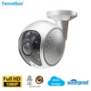 Video Surveillance
