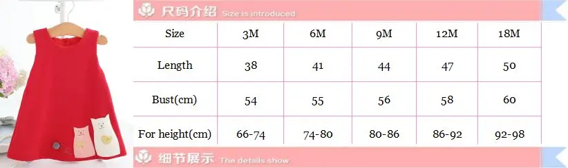 SIZE