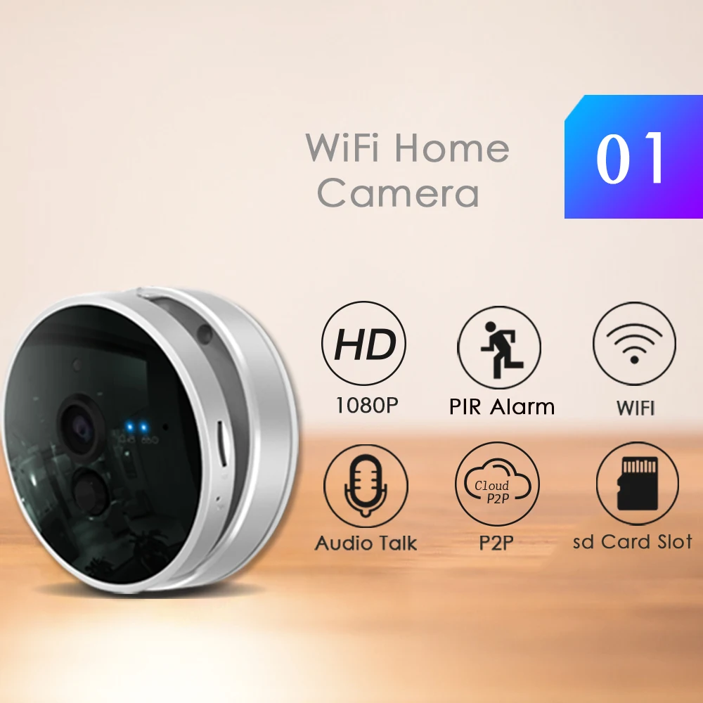 CTVMAN ip камера с ПИР Wi Fi мини купольная 2 МП 1080 слот для sd карты Onvif P2P видео домашняя