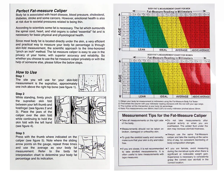 Body Fat Caliper Chart