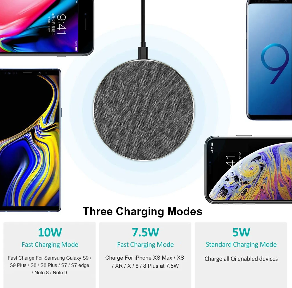 PORTEFEUILLE for Samsung qi wireless charger fast for xiaomi qi wireless charger pad chargeur induction for iphone 8 plus XS XR (4)