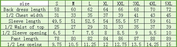 size