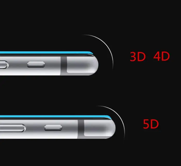 5D-Curved-Edge-Full-Cover-Screen-Protector-Film-For-iphone-X-8-7-plus-5D-Anti (2)