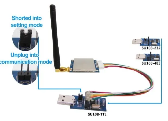 usb