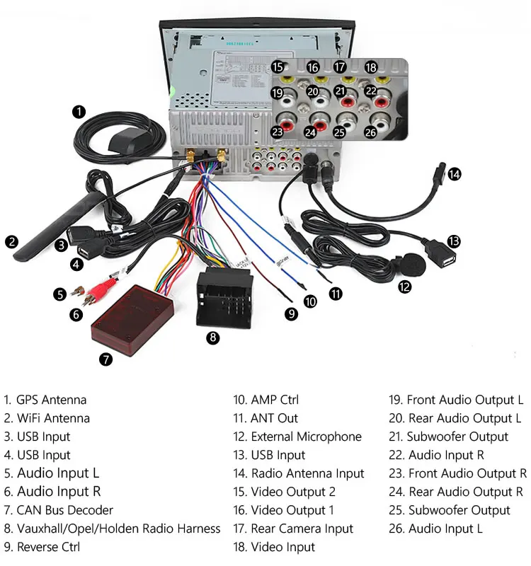 Sale 7" Android 8.0 Oreo OS Car DVD GPS Radio for Opel/Vauxhall/Holden Corsa (D) 2006-2011 & Zafira (B) 2005-2012 & Vivaro 2006-2010 8