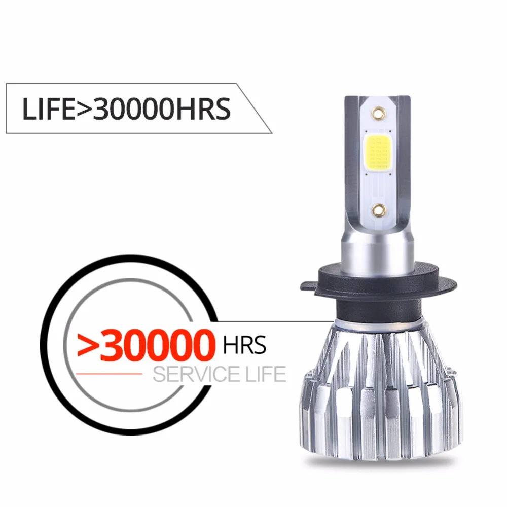 Светодиодные Автомобильные лампы Mini H1 H7 4300K 6500K 12 В CX 5 лм 50 Вт HB3 HB4 H4 для Mazda B4000 Bongo