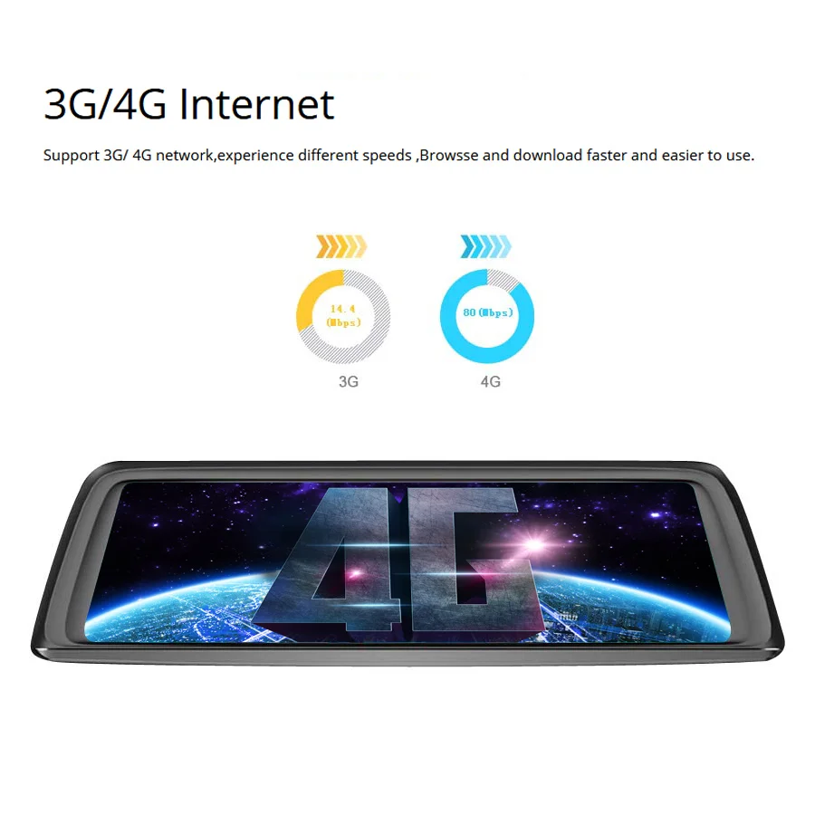 TOPSOURCE 10 &quotFull Touch Автомобильный видеорегистратор зеркало заднего вида Android 3G 4G GPS