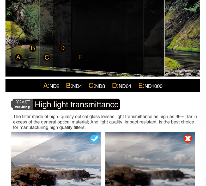 WalkingWay оптическое стекло с многослойным покрытием 100*100 мм 100*150 мм ND фильтр нейтральной плотности квадратный фильтр 100 мм 150 мм ND1000 ND64 GND4