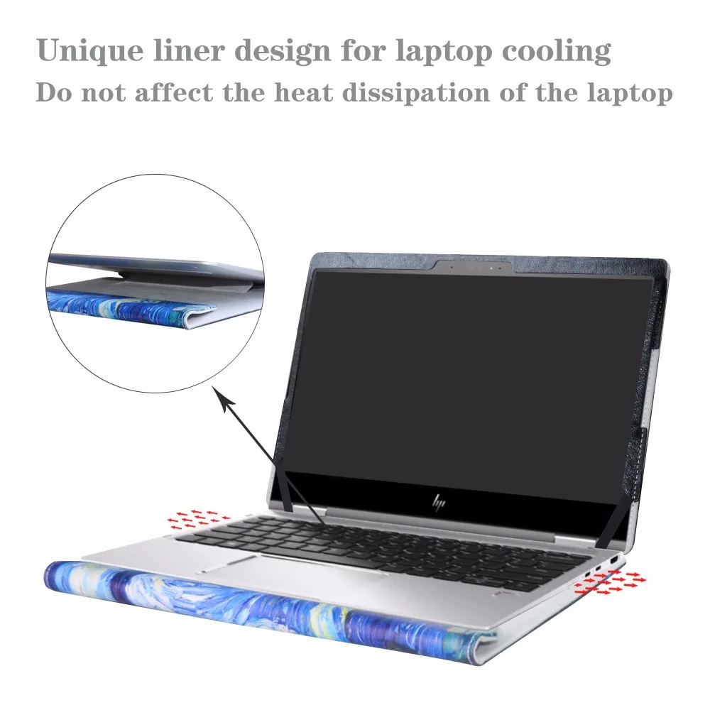 Защитный чехол Alapmk для ноутбука 12," hp EliteBook x360 1020 G2 [не подходит для других моделей]