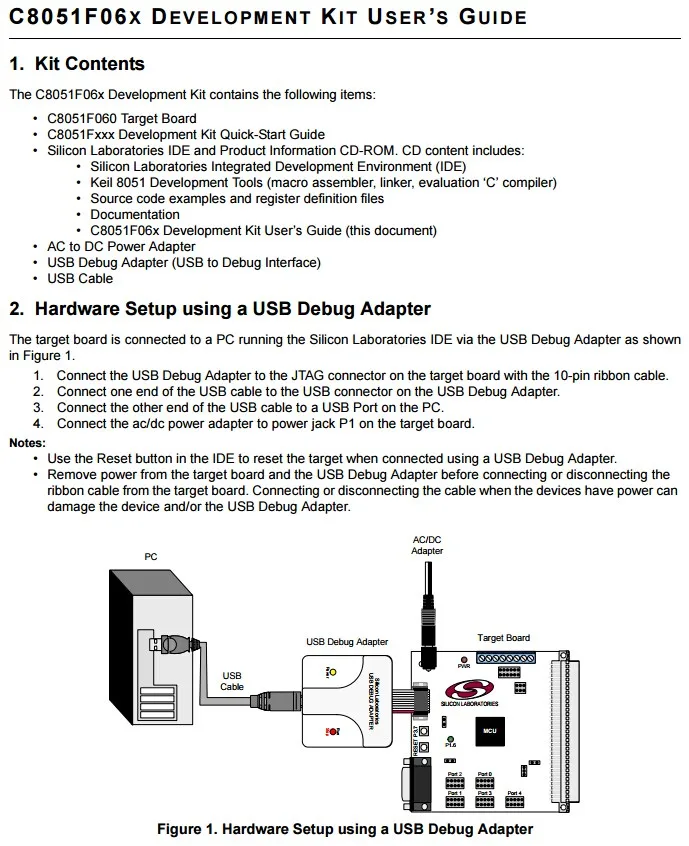 C8051F060DK info