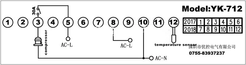 YK-712