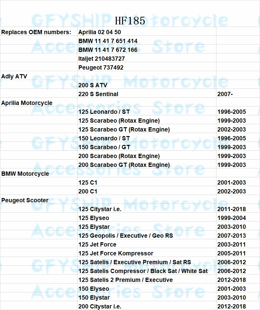 HF185