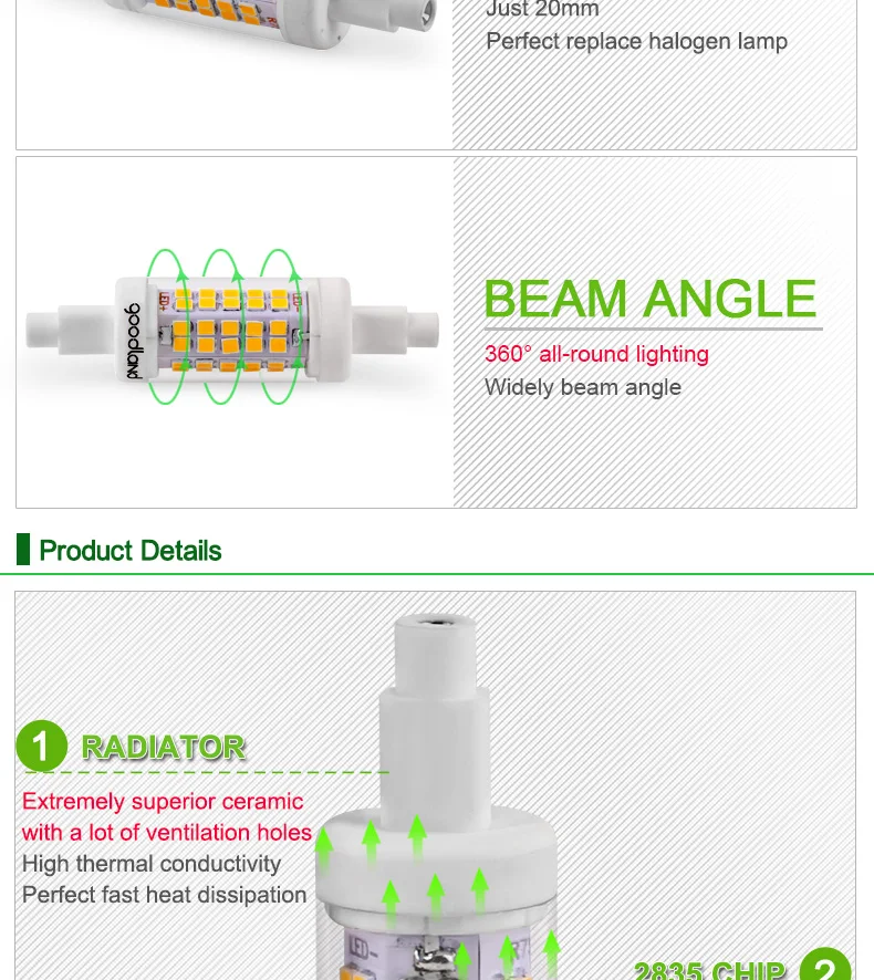 Goodland R7S светодиодный светильник 78 мм 118 мм 5 Вт 10 Вт светодиодный R7S светодиодный лампы светильник переменного тока 110V 220V SMD 2835 360 градусов Заменить галогенная лампа-прожектор