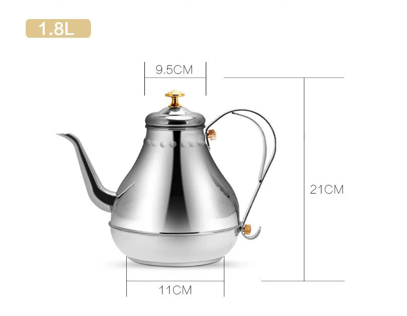 Coffee Pots (1)