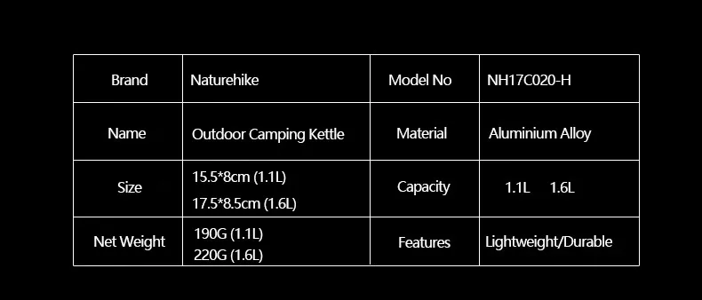 Naturehike Открытый Кемпинг кухонная посуда Чайник походный Рыбалка Открытый 1.1L портативный чайник для пикника твердый глинозем кофейник кемпинг