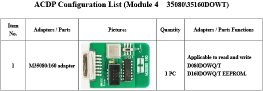 module_list4_en