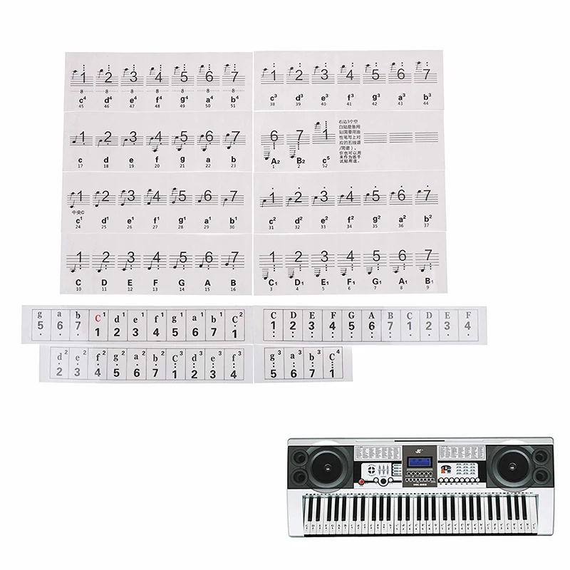 It's just a photo of Witty 61 Key Piano Labeled This is a picture of Witty 61 Key Piano Labeled