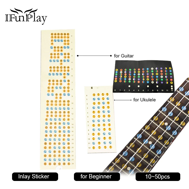 Aliexpress.com : Buy 10 Pcs 4String Ukulele Fretboard Note