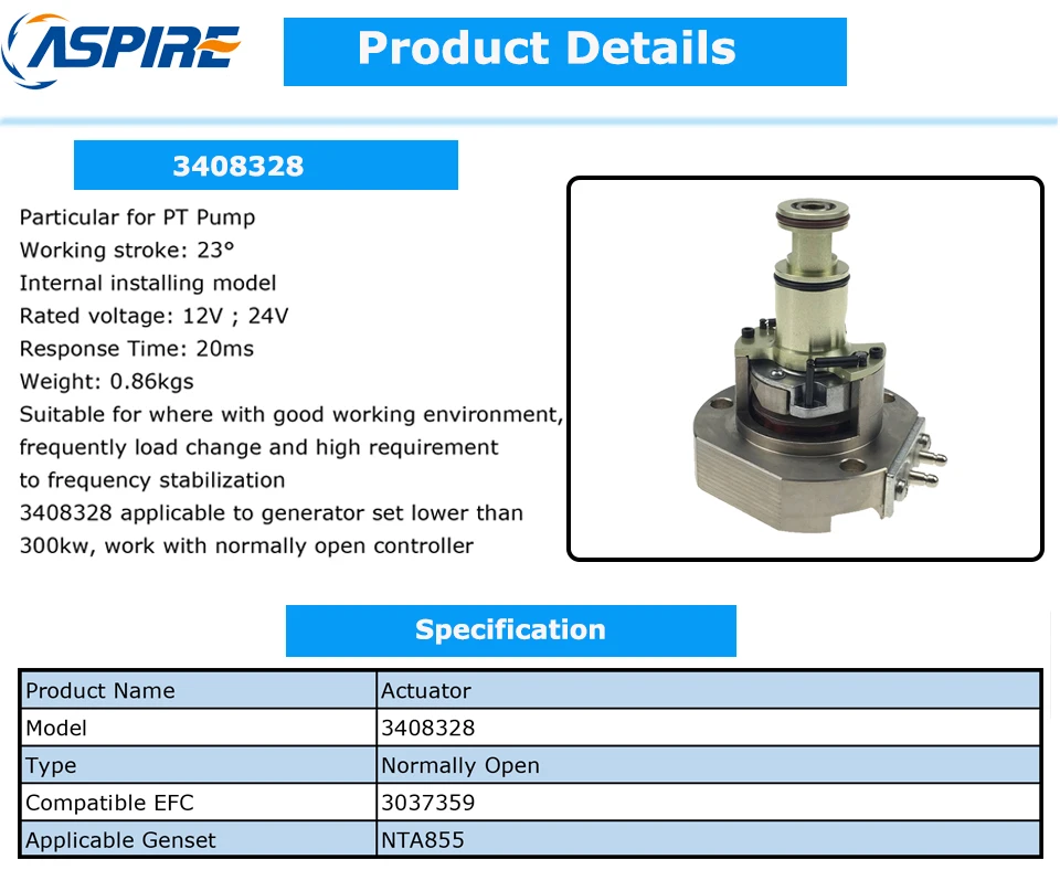 3408328 Product Details
