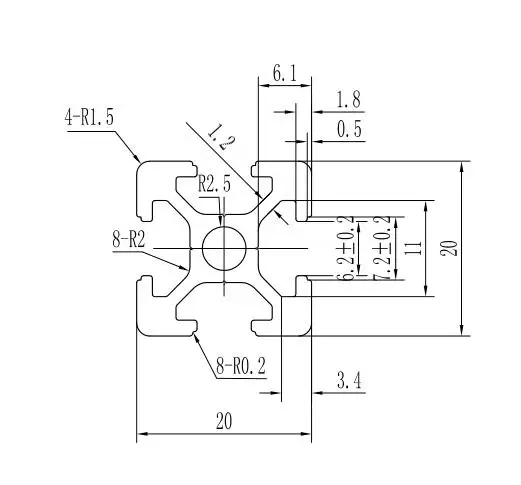 aeProduct.getSubject()