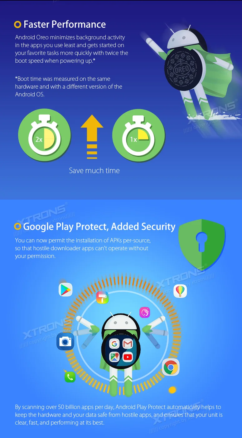 Clearance XTRONS Android 8.0 Octa Core Car DVD Player Stereo GPS for BMW E90 Sedan E91 Touring E92 Coupe E93 Convertible 2007 2008 2009 M3 6 Clearance XTRONS Android 8.0 Octa Core Car DVD Player Stereo GPS for BMW E90 Sedan E91 Touring E92 Coupe E93 Convertible 2007 2008 2009 M3 6