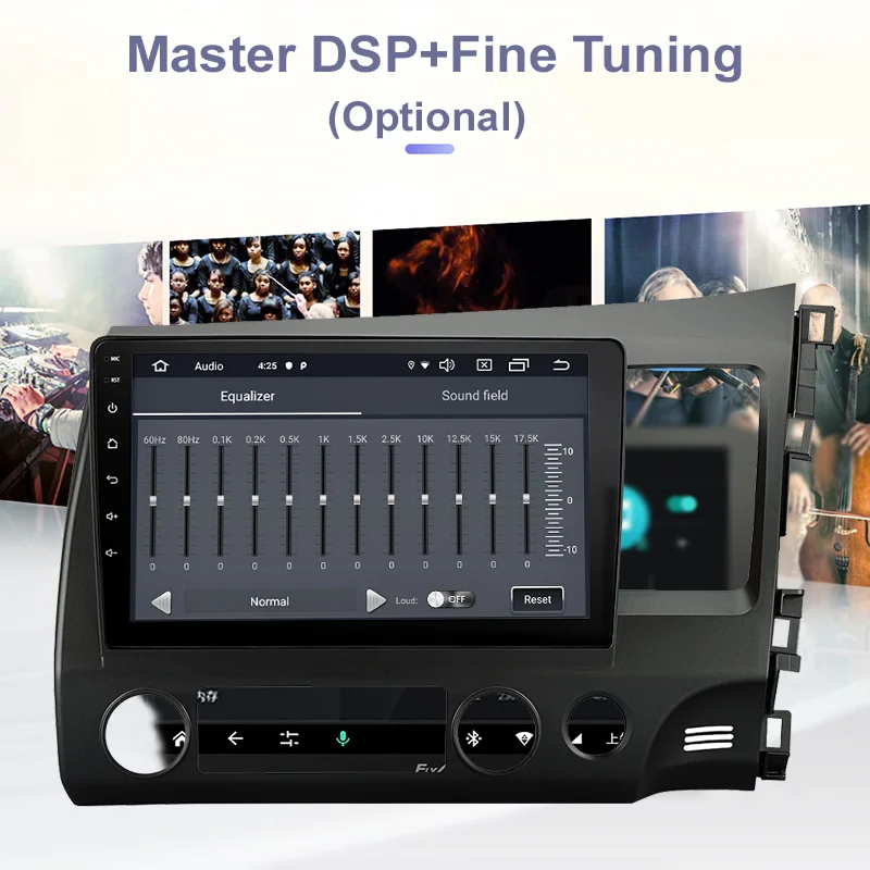 Best Funrover 2.5D+IPS Car Multimedia player android9.0 2 din car radio DVD player GPS Navi for honda civic 2006-2011 right RDS DSP 3