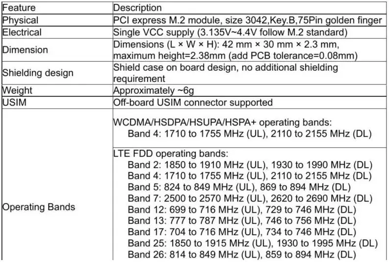 Для ТВ LN940 LN940A9 T77W676 LTE Cat 9 M.2/NGFF данных 450 Мбит/с 4G WWAN LTE модем карты