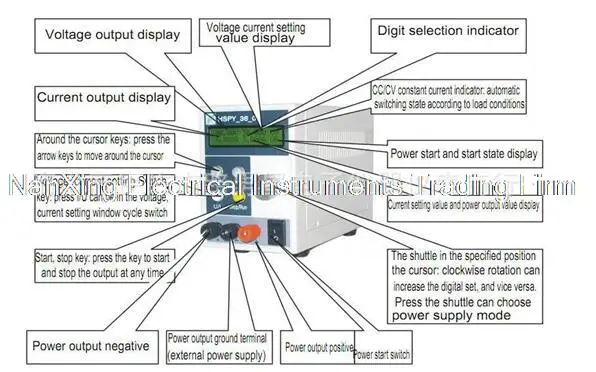 aeProduct.getSubject()