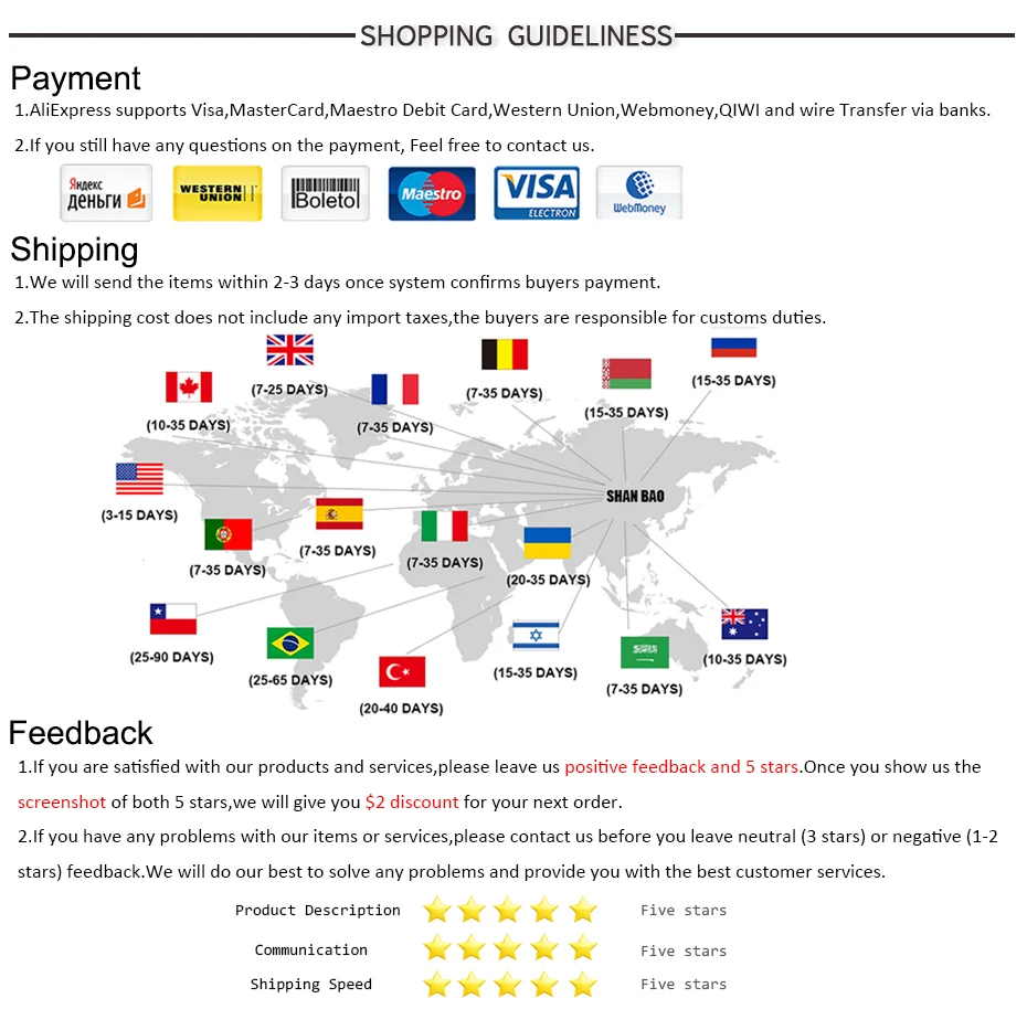 shopping guidelines