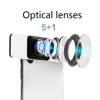 

1PC 360 Degrees External Fisheye and Wide Angle Mobile Phone Lens Kit Panoclip for iphone7/8 iphone7plus/8plus iphoneX