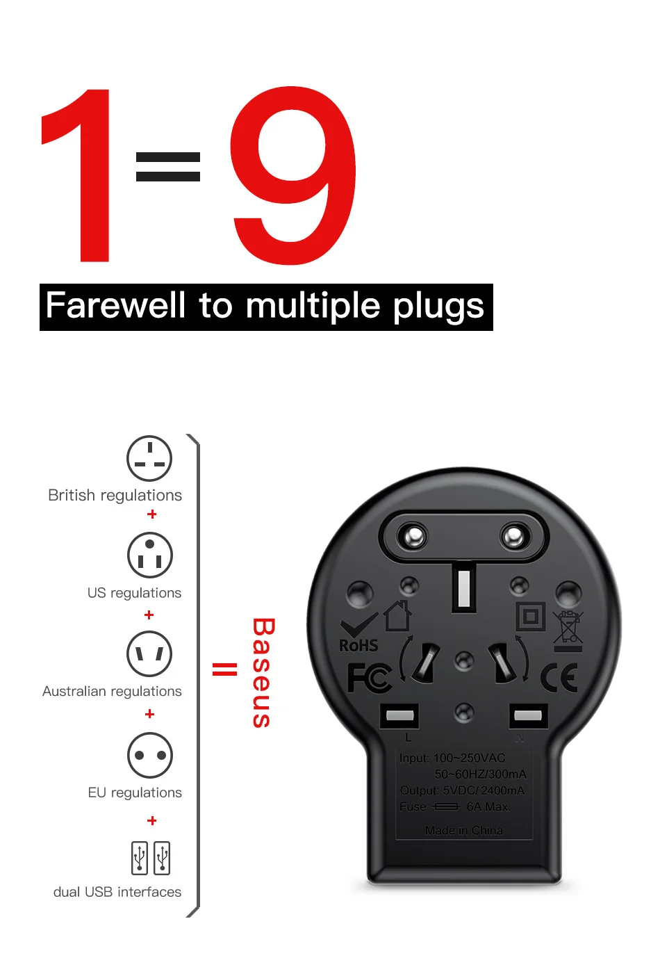 Универсальное универсальное Универсальное зарядное устройство USB Baseus, двойное настенное зарядное устройство USB, адаптер питания, штепсельная вилка стандарта ЕС, США, Великобритании, Австралии, зарядное устройство для мобильного телефона