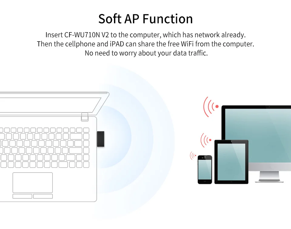 COMFAST мини Внешняя беспроводная компьютерная сетевая карта 150 Мбит/с 2,4G Wifi Dongle антенна поддержка Windows для рабочего стола CF-WU710N