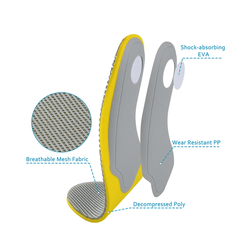 Soumit удобные ортопедические плоские стельки для ног Арка Поддержка для мужчин женская обувь амортизация спортивные стельки колодки