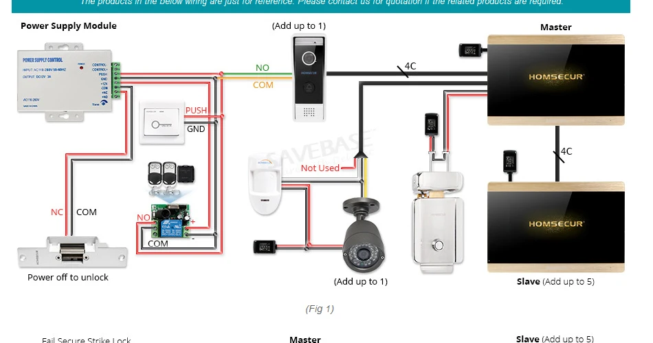 HOMSECUR 4 провода AHD видео домофон вызова Системы Поддержка музыки и кино BC031HD-B + BM715HD-G