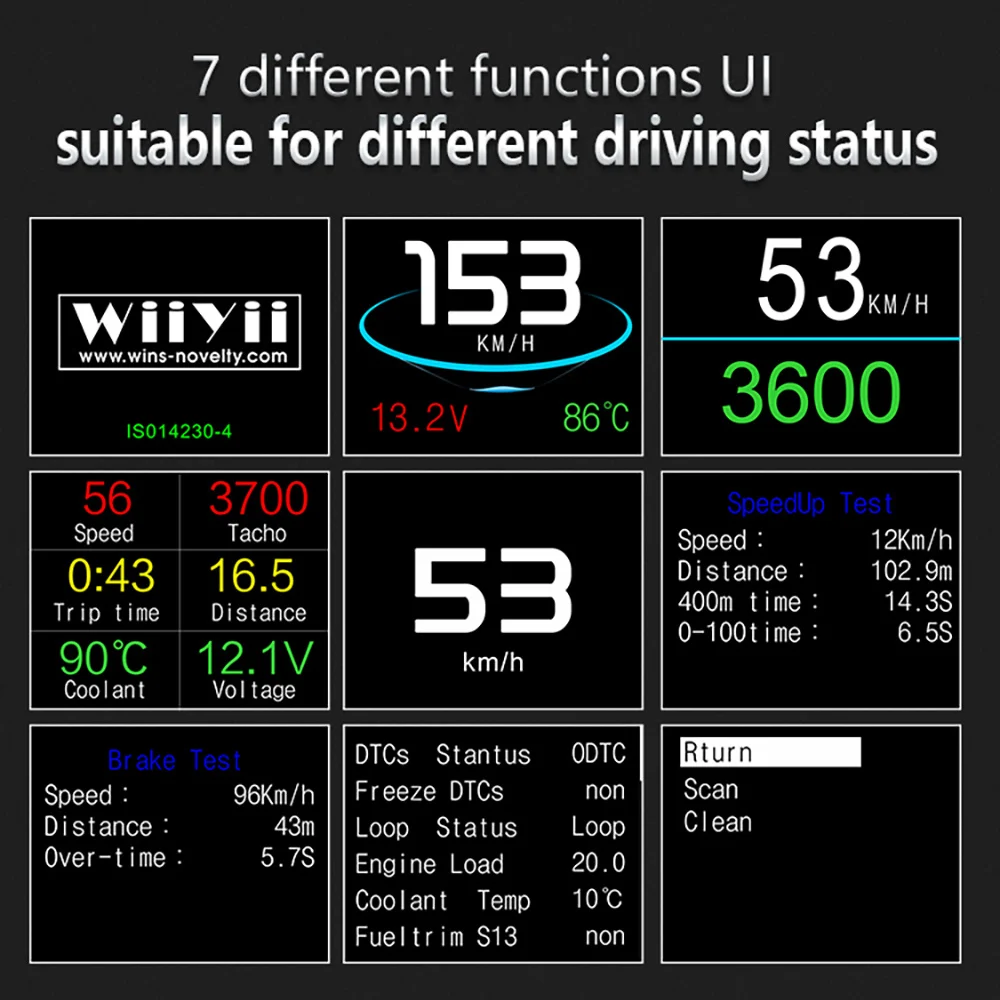 OBDSPACE P10 HUD бортовой компьютер цифровой gps OBD2 автоматический компьютер Спидометр Датчик температуры автомобильный туристический компьютер