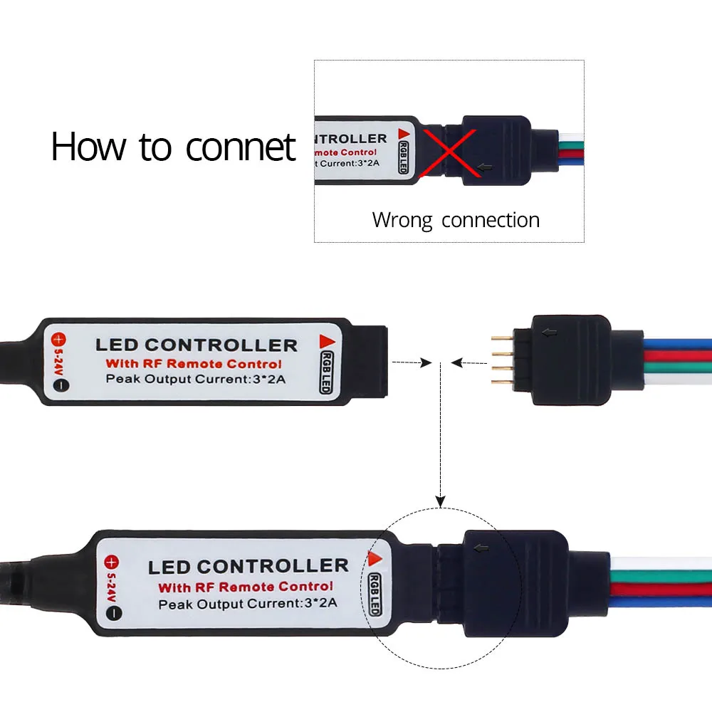 USB Светодиодные ленты светильник 5050 RGB/RGBW/RGBWW 50 см, 1 м, 2 м, с радиочастотным пультом дистанционного управления для ПК ТВ фон светильник ing гибкий Светодиодные ленты 5V