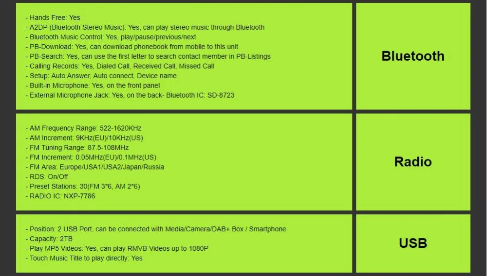 Perfect AutoRadio 2 din Android 8.1 Car DVD Player Audio For Ford Focus 2 Fiesta S C Max Kuga mondeo 3 4 transitfusion Connect Navi SWC 36
