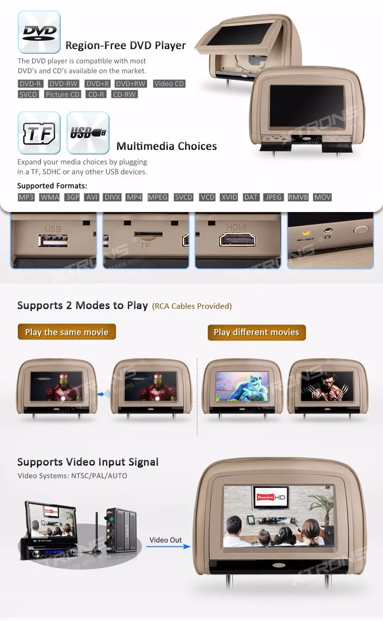 Excellent 2x9" Car Headrest DVD with HDMI Port Headrest Car Monitor with DVD IR& FM Transmitter Beige Color (Black & Grey Optional) 7 Excellent 2x9" Car Headrest DVD with HDMI Port Headrest Car Monitor with DVD IR& FM Transmitter Beige Color (Black & Grey Optional) 7