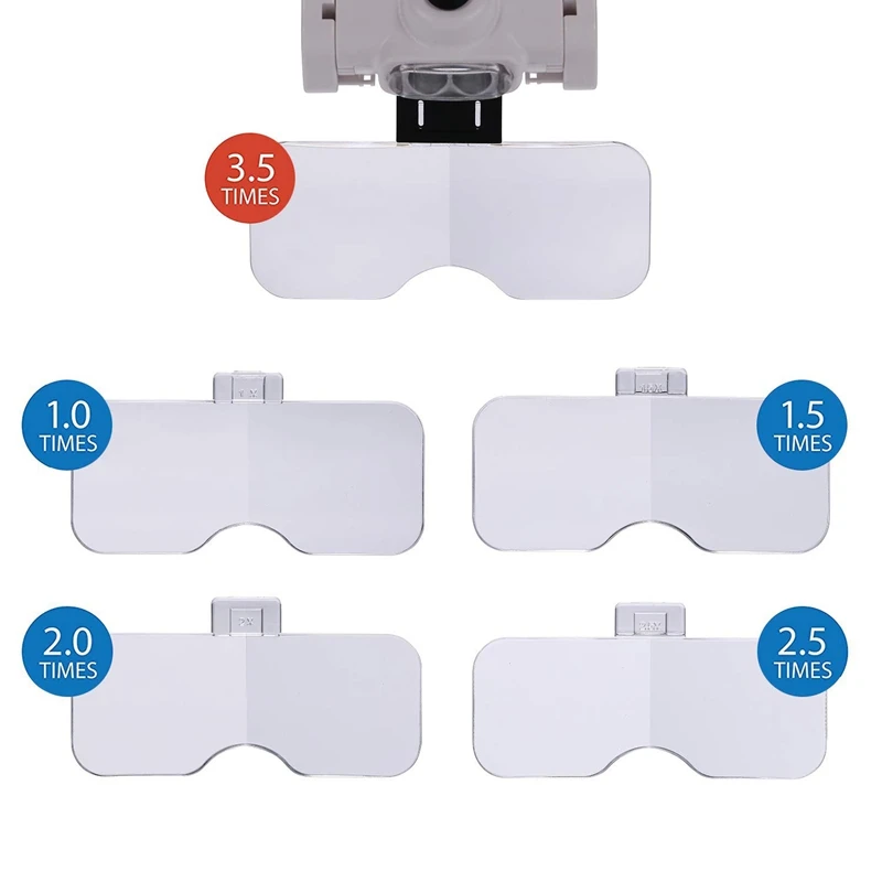 Headband Magnifier With 2 Led Lights And 5 Detachable Lenses 1X,1.5X,2X,2.5X,3.5X Head Worn Lighted Magnifying Glasses For Clo