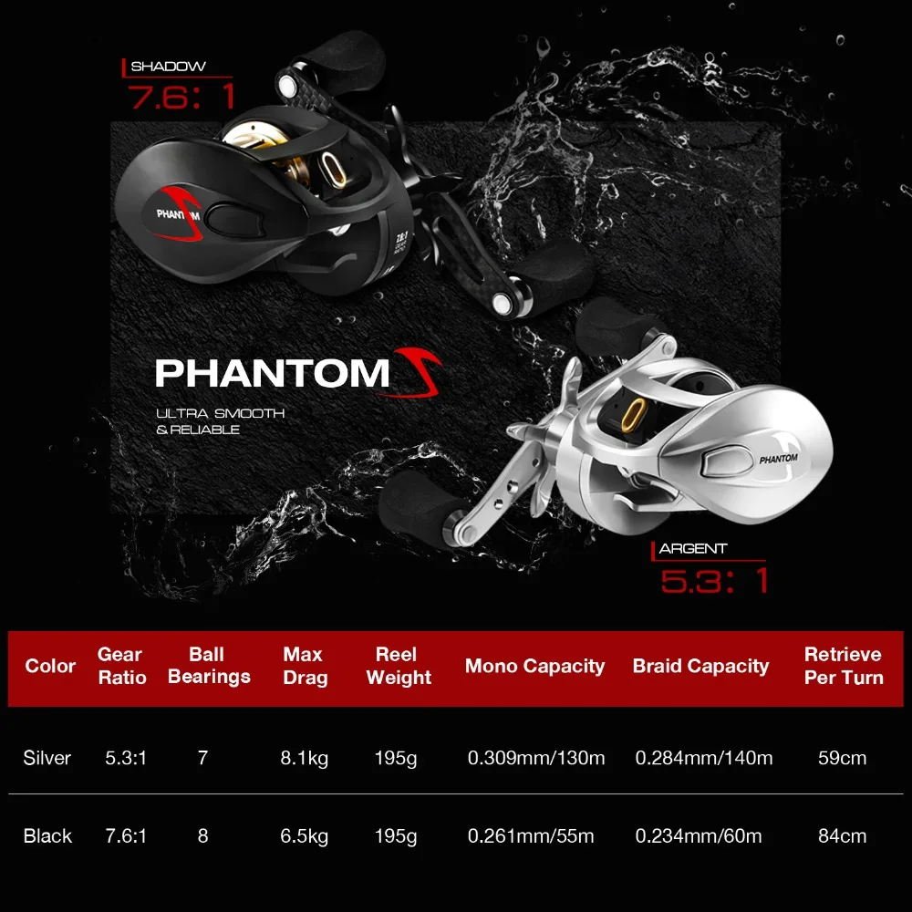 Piscifun Phantom S Baitcasting катушка 2 шестерни соотношение низкий профиль рыбалка ручка из