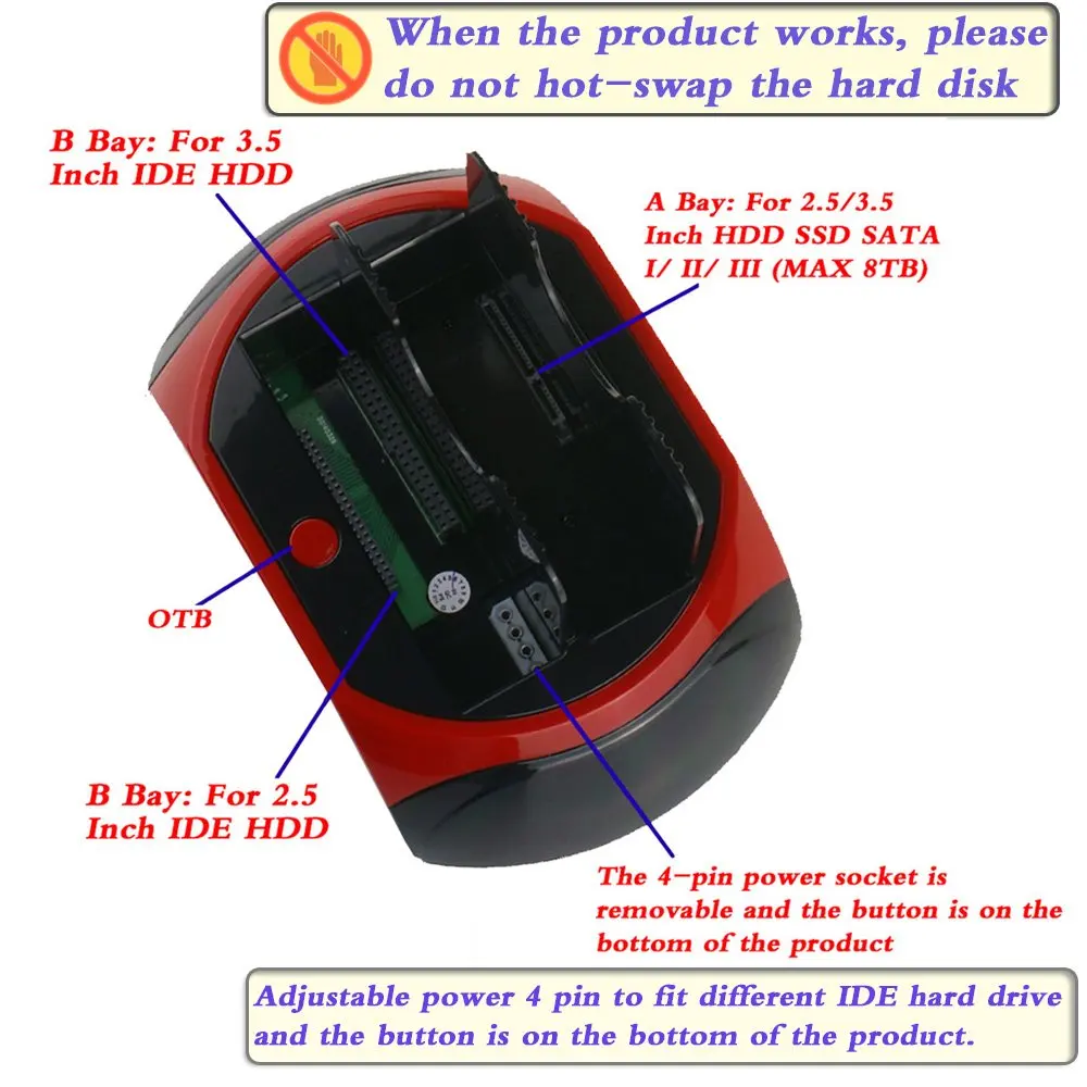 2 отсека USB 2,0 для SATA и IDE 2,5/3,5 дюймов внешний HDD корпус с двумя слотами HDD док-станция для 2," 3,5" жесткого диска