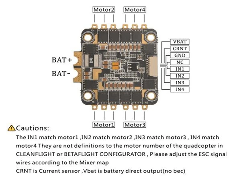 Специальное издание Racerstar REV35 35A BLheli_S 3-6S 4 в 1 ESC встроенный датчик тока для RC Racer Racing FPV Drone запчасти