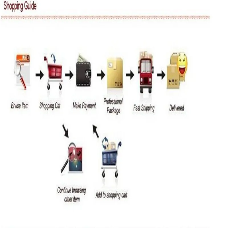 QIALINO new arrival For iphone 6 6s 4.7 Case new case Pouch for iphone 6 plus 6s plus 5.5" Leather with Card Slot Luxury Case lifeproof case iphone 8