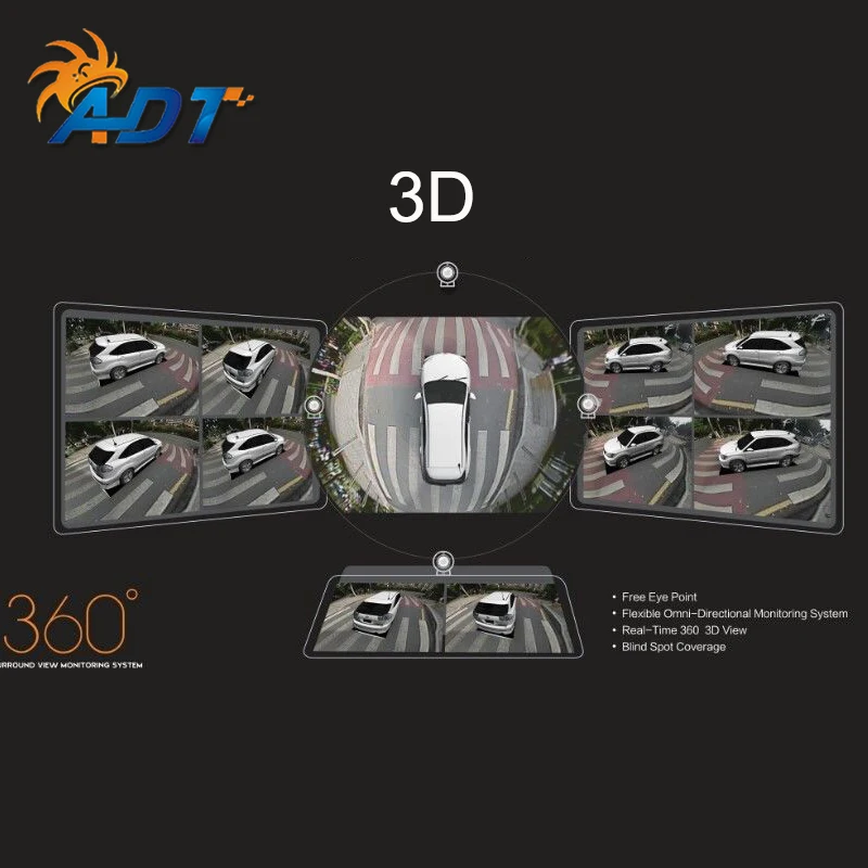 Простая установка 3D HD Автомобильная система наблюдения за объемным видом на 360 градусов с изображением птиц и глаз панорама 4 камеры 4-канальный видеорегистратор